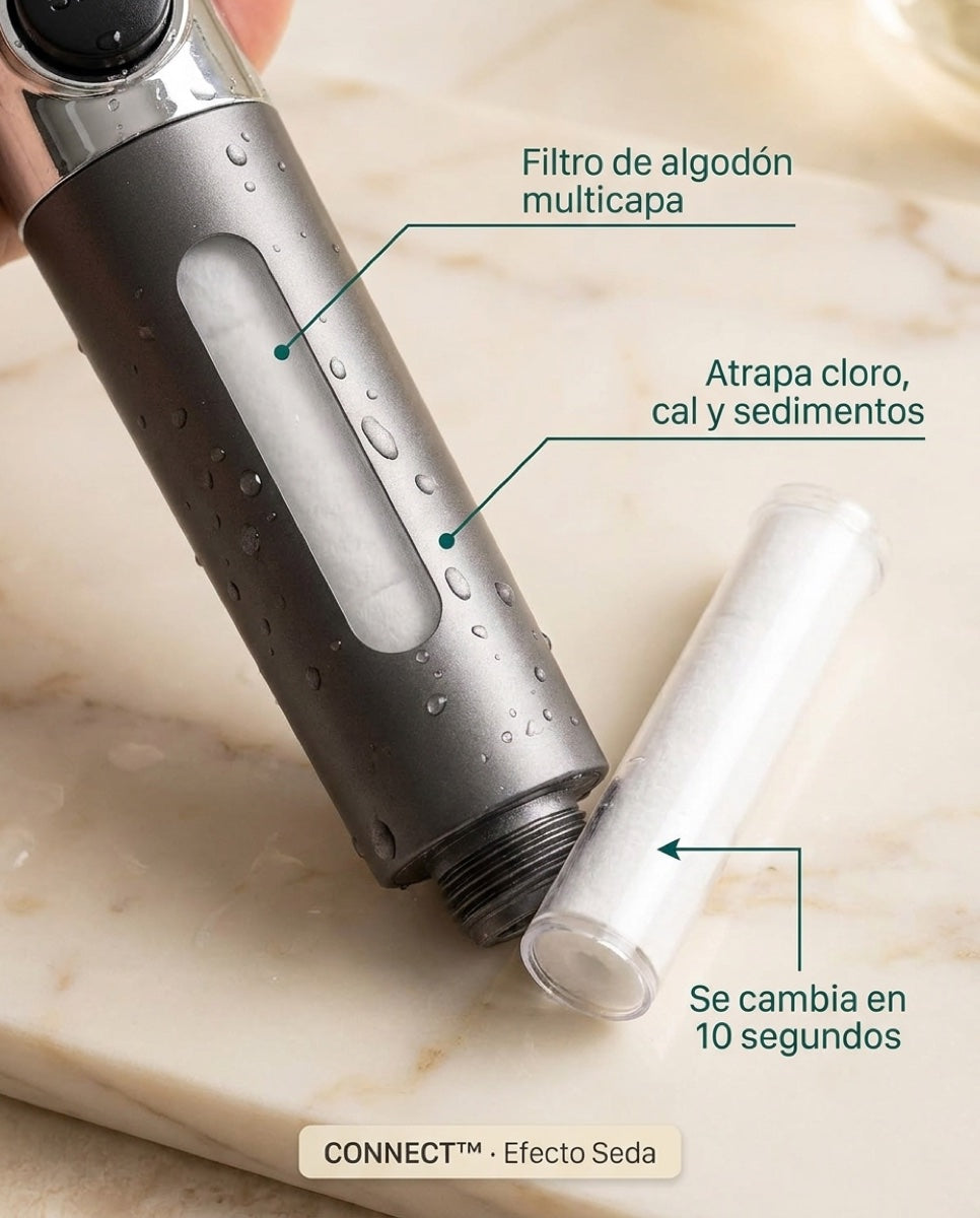 Filtro de algodón multicapa CONNECT